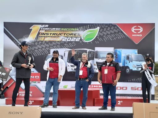 CONCURSO NACIONAL DE INSTRUCTORES